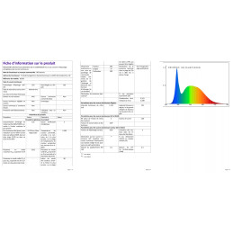 Projecteur de travail à SMD-LED | 125 W