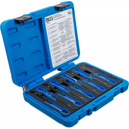 Jeu d’outils pour de déconnexions de serre-câbles | universels | 12 pièces