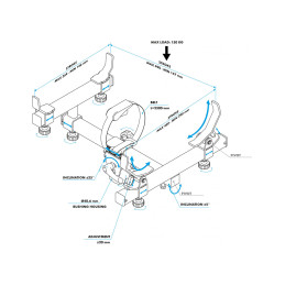 SUPPORT POUR LE DÉMONTAGE ET LE REMONTAGE DES BOÎTES DE VITESSES ET DES TRANSMISSIONS AUTOMATIQUES