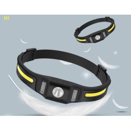 LAMPE FRONTALE 650 Lumen LED