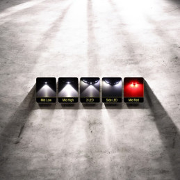 LAMPE FRONTALE 650 Lumen LED