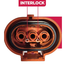 DIAGNOSTIC KIT DE CORDONS DE MESURE POUR VÉHICULES  ÉLECTRIQUES / HYBRIDES