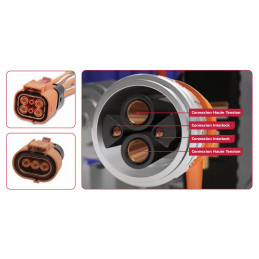 DIAGNOSTIC KIT DE CORDONS DE MESURE POUR VÉHICULES  ÉLECTRIQUES / HYBRIDES