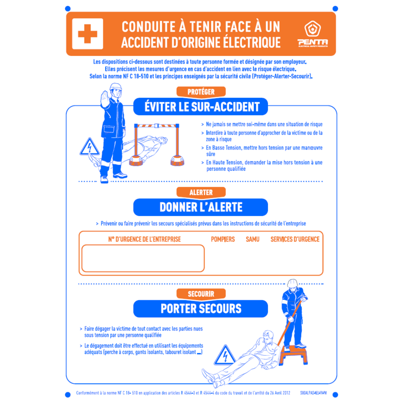 Affiche de poste soins aux électrisés
