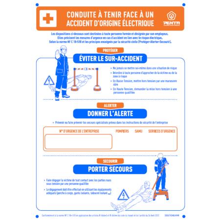 Affiche de poste soins aux électrisés