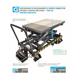 TABLE ELEVATRICE À DOUBLES CISEAUX, POUR BATTERIES,ET À D'AUTRES COMPOSANTS AUTOMOBILES - 1000 KGPNEUMO-HYDRAULIQUE